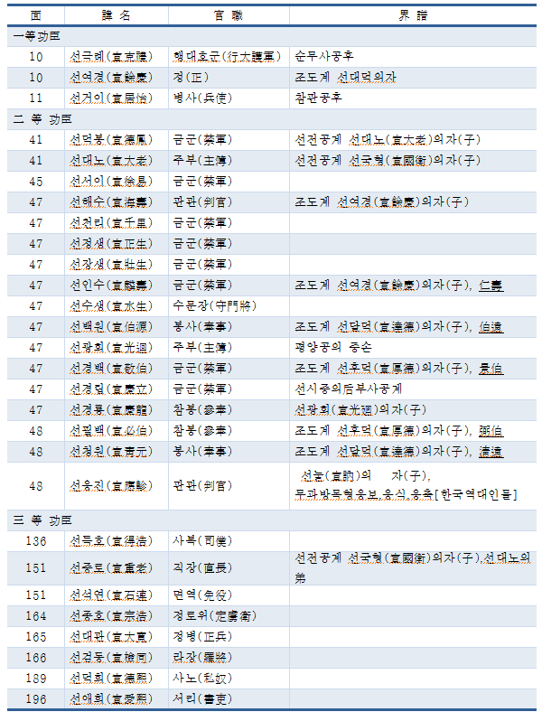Cap 2016-10-28 11-21-57-739.png