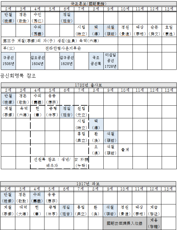 Cap 2016-11-02 17-35-03-724.png